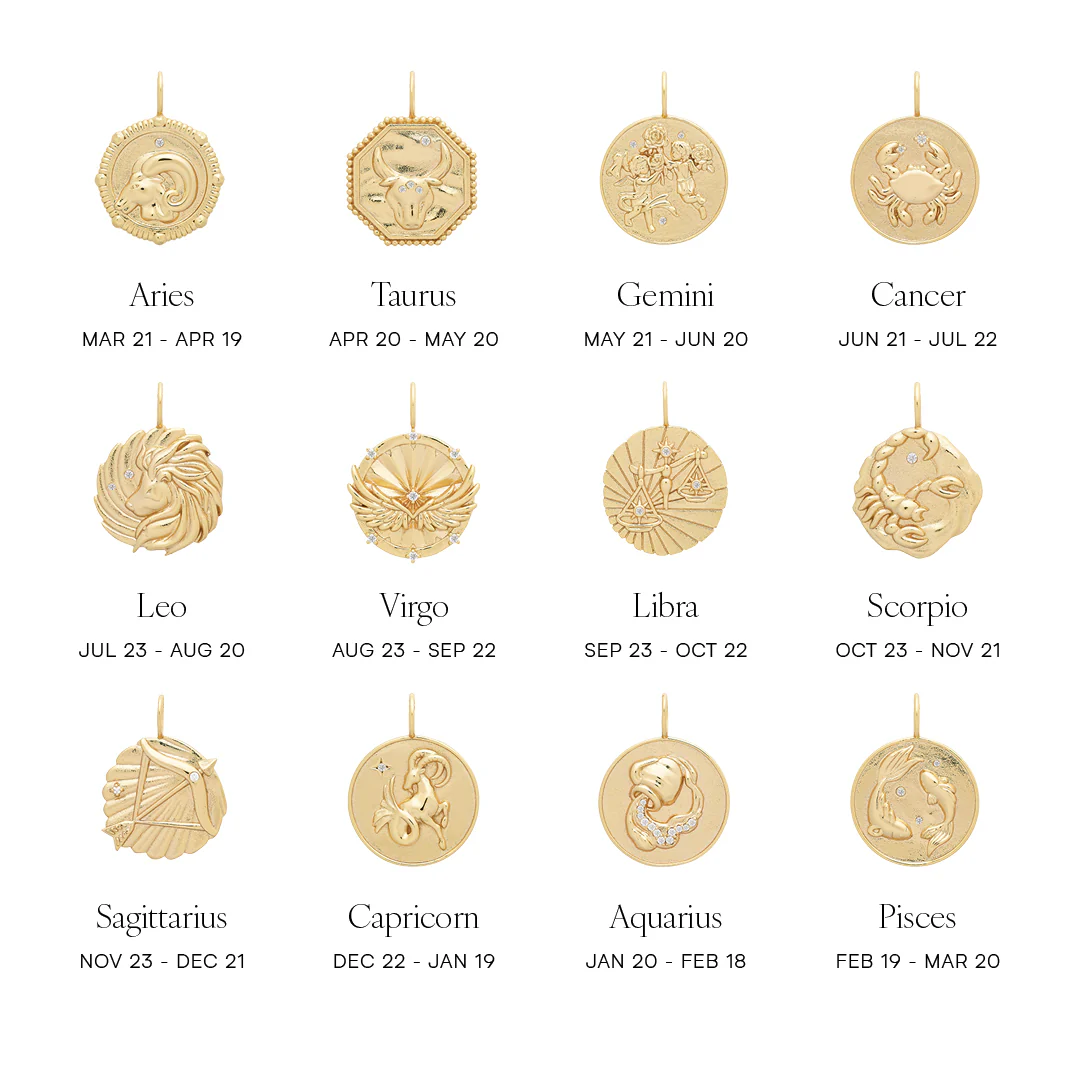 Aries Zodiac Necklace - Image 7